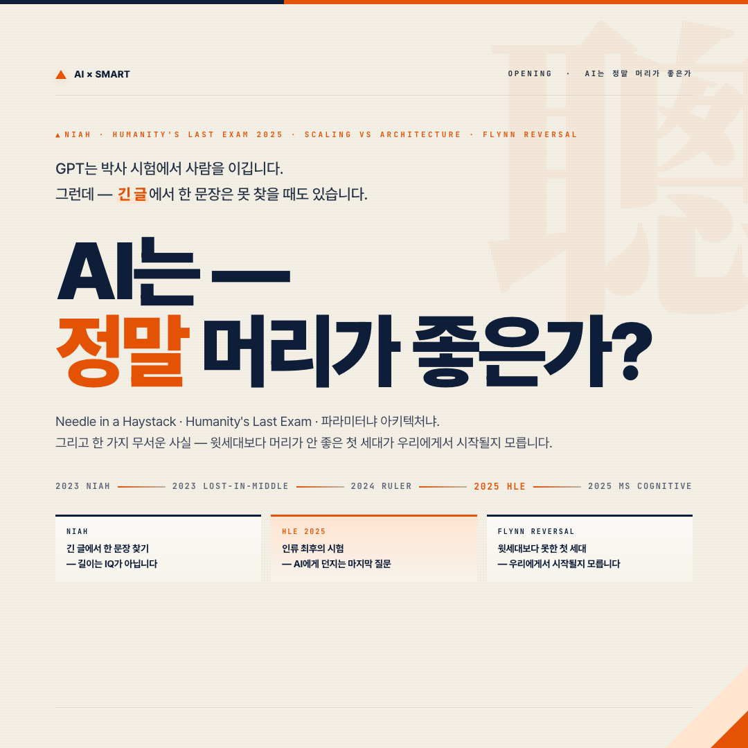 AI × Smart cover