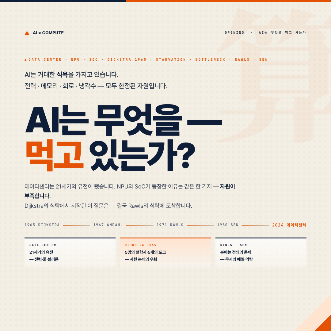 AI × Compute cover
