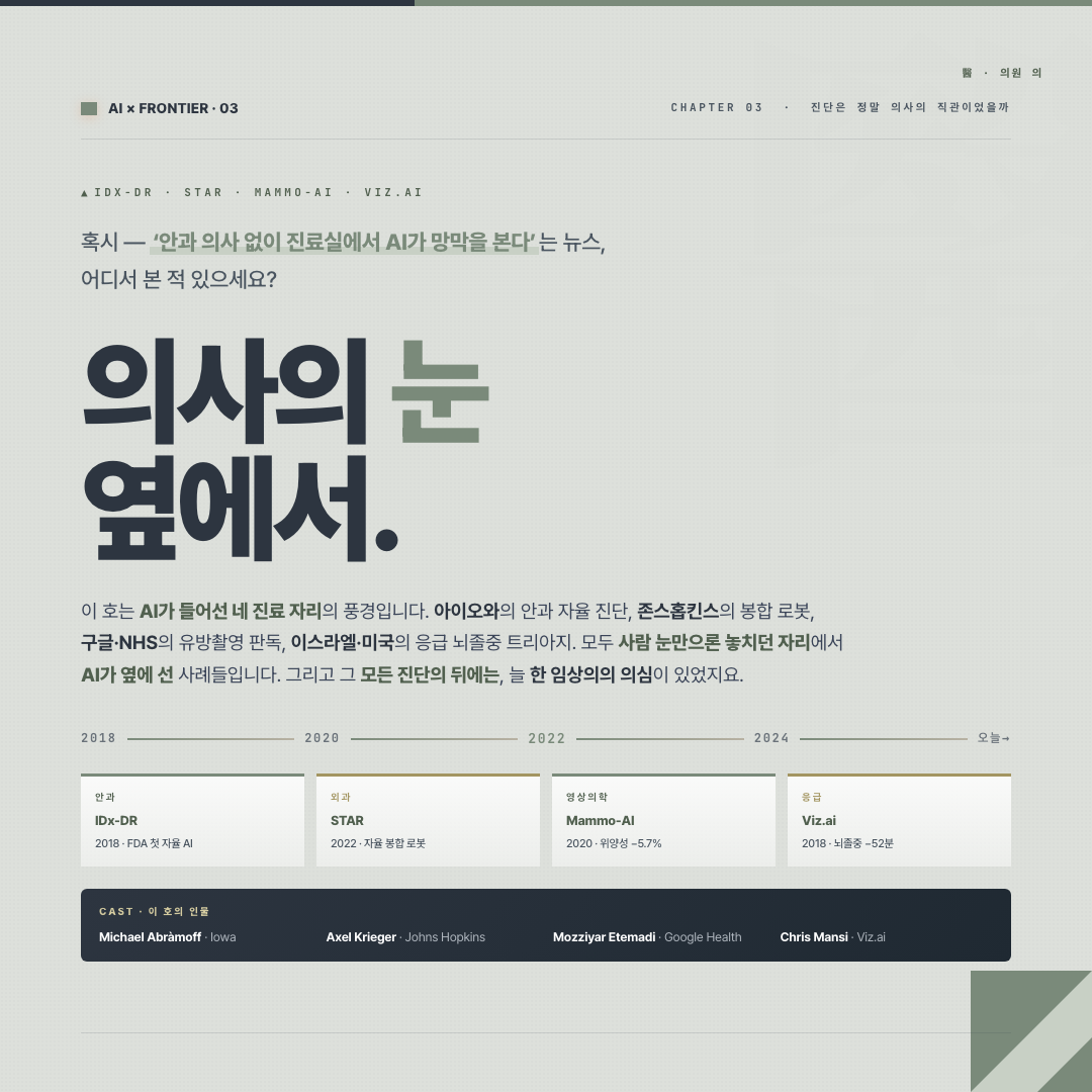 의사의 눈 옆에서 cover