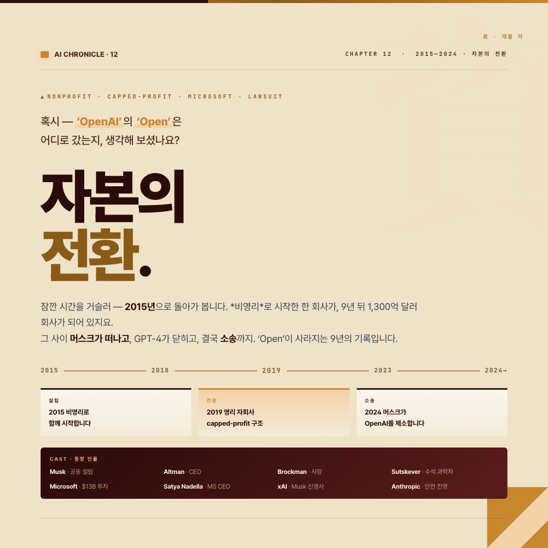 자본의 전환 cover