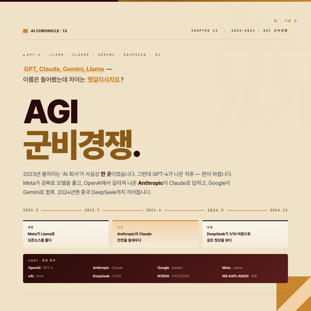AGI 군비경쟁 cover
