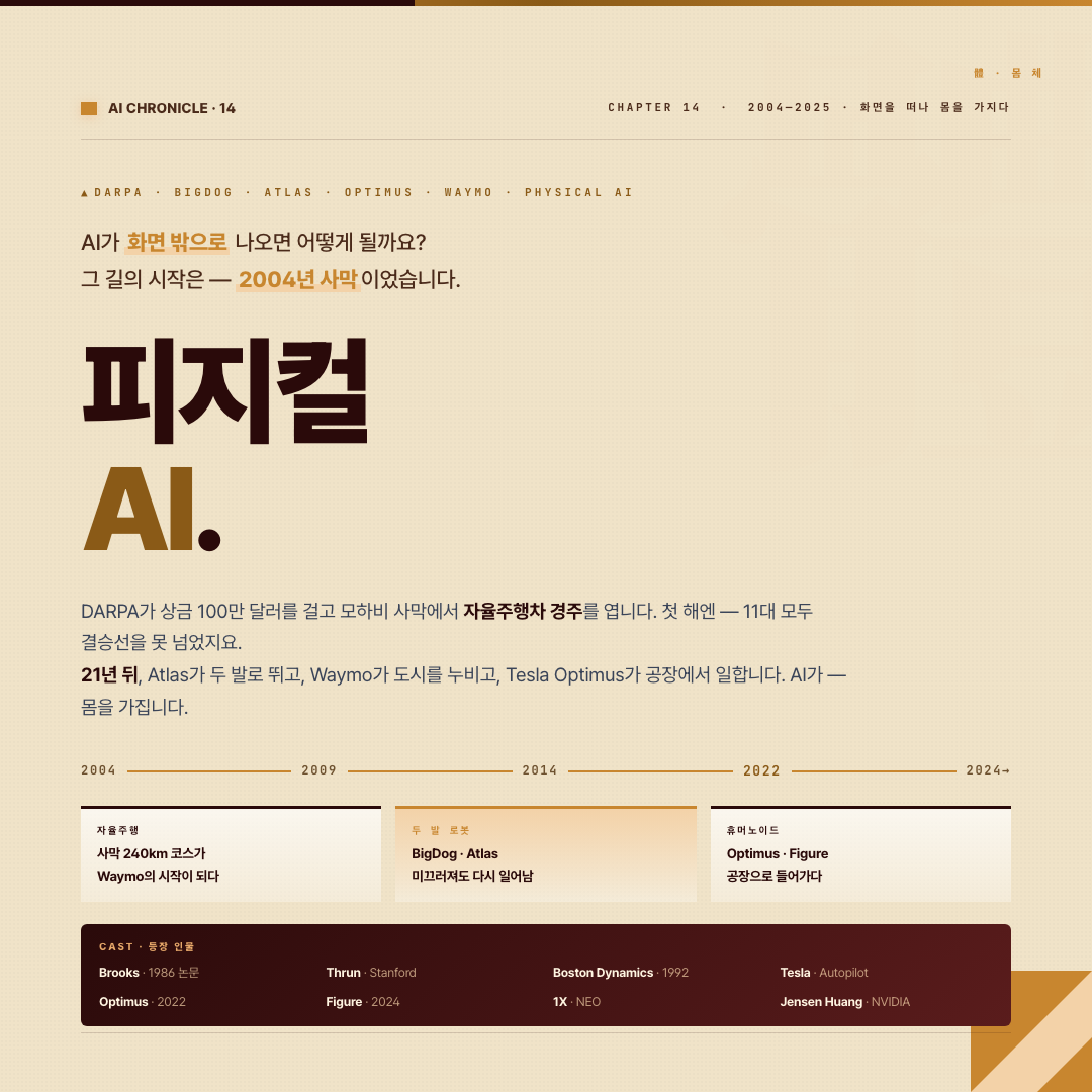 피지컬 AI cover