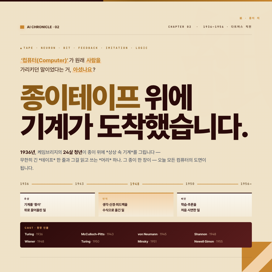 종이테이프 위의 기계 cover